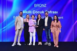 Banvit BRF’in “Akıllı Çocuk Sofrası” projesine Brandverse Awards’dan ödül